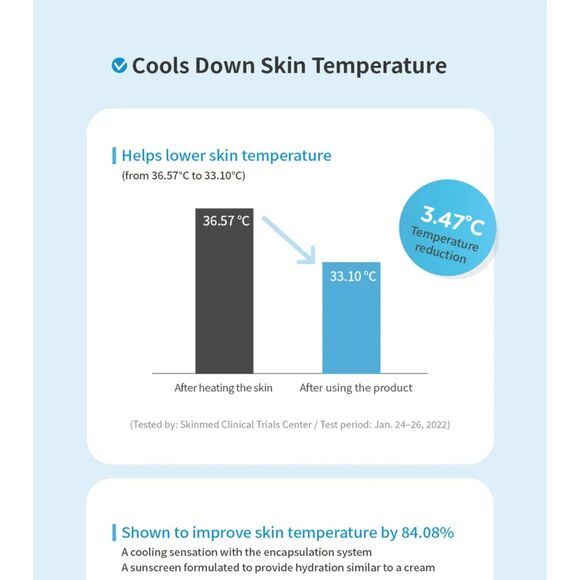 MISSHA, All Around Safe Block Aqua Sun 50 ml - Picture 3 of 6